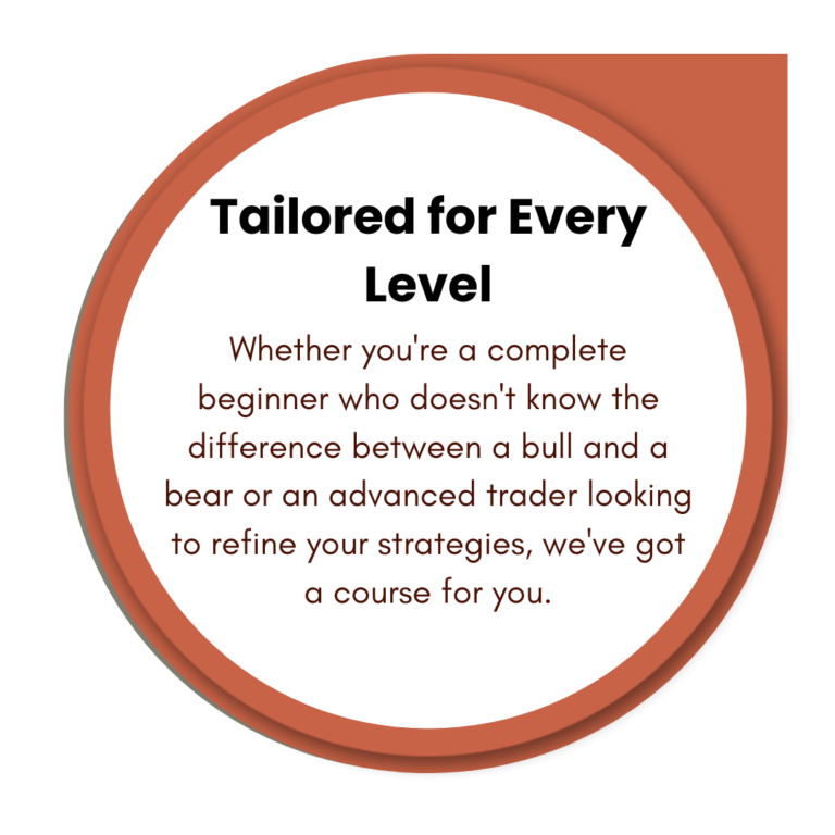 Stock Market training institute in indore (8)